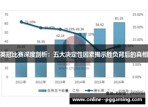 英冠比赛深度剖析:五大决定性因素揭示胜负背后的真相 英冠比赛深度剖析:五大决定性因素揭示胜负背后的真相