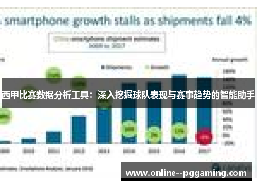 西甲比赛数据分析工具:深入挖掘球队表现与赛事趋势的智能助手 西甲比赛数据分析工具:深入挖掘球队表现与赛事趋势的智能助手