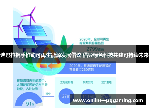 迪巴拉携手推动可再生能源发展倡议 倡导绿色科技共建可持续未来 迪巴拉携手推动可再生能源发展倡议 倡导绿色科技共建可持续未来