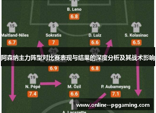 阿森纳主力阵型对比赛表现与结果的深度分析及其战术影响 阿森纳主力阵型对比赛表现与结果的深度分析及其战术影响