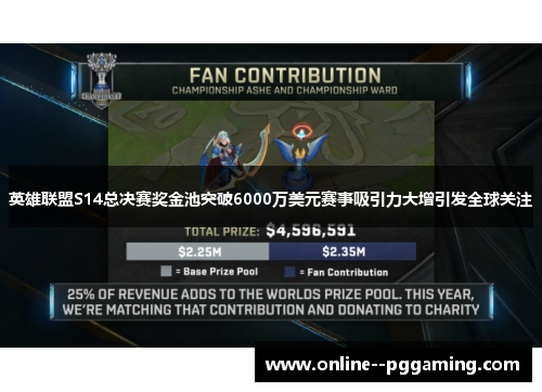 英雄联盟S14总决赛奖金池突破6000万美元赛事吸引力大增引发全球关注