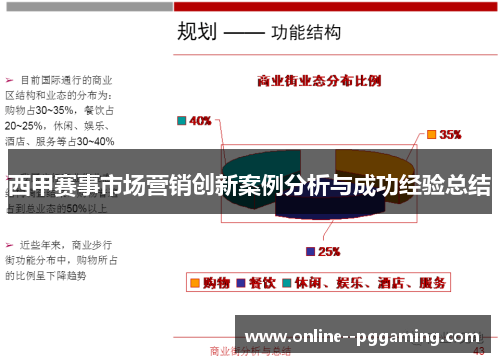 西甲赛事市场营销创新案例分析与成功经验总结 西甲赛事市场营销创新案例分析与成功经验总结