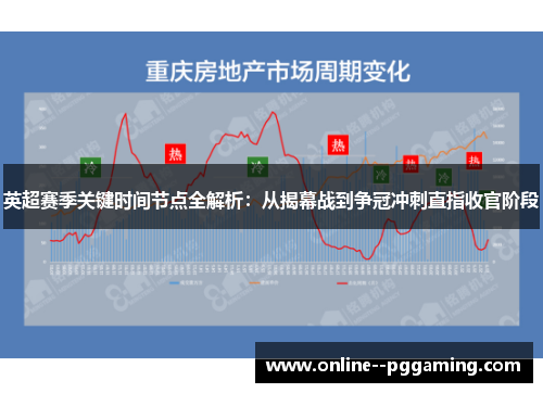 英超赛季关键时间节点全解析：从揭幕战到争冠冲刺直指收官阶段