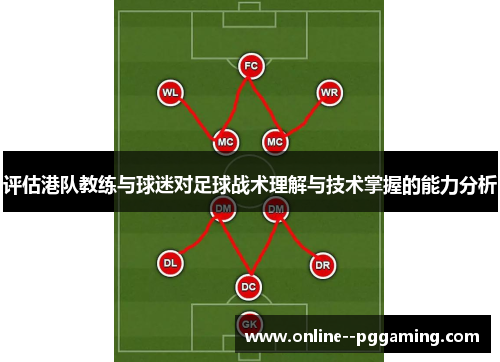 评估港队教练与球迷对足球战术理解与技术掌握的能力分析 评估港队教练与球迷对足球战术理解与技术掌握的能力分析