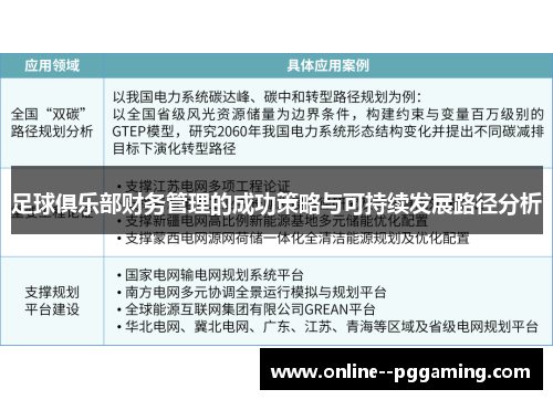 足球俱乐部财务管理的成功策略与可持续发展路径分析 足球俱乐部财务管理的成功策略与可持续发展路径分析