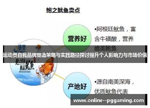 运动员自我品牌塑造策略与实践路径探讨提升个人影响力与市场价值
