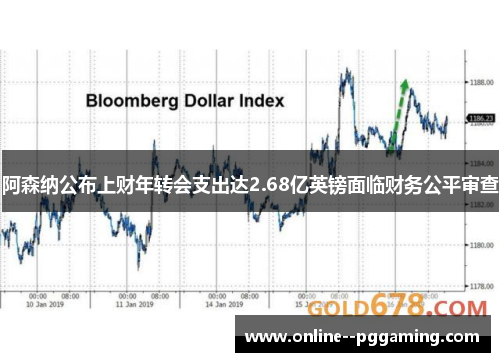 阿森纳公布上财年转会支出达2.68亿英镑面临财务公平审查