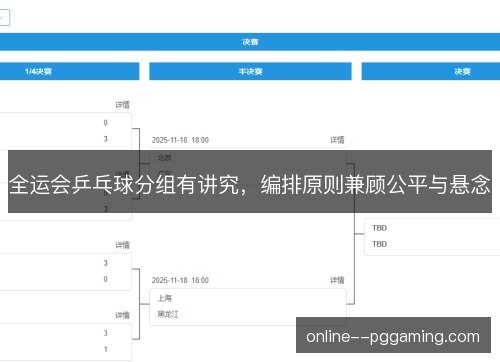 全运会乒乓球分组有讲究，编排原则兼顾公平与悬念